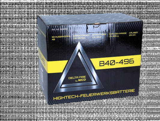 Delta Fire B40-496, 40 Schuss